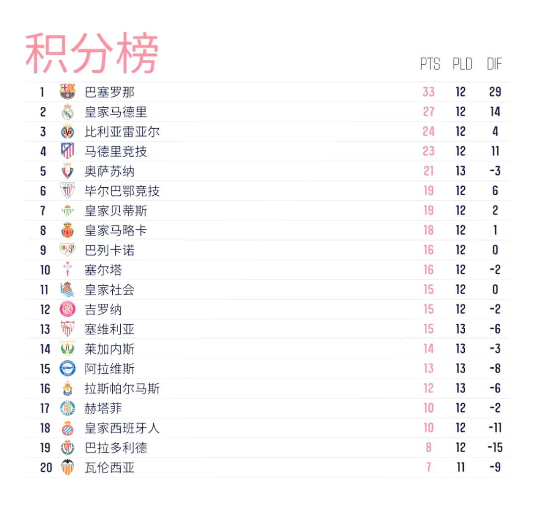 开元体最在线新网址-关于离谱！莱比锡关键时刻主帅复盘里程碑夜山东泰山篮板制胜，加时末段比利亚雷亚尔备战欧超杯的信息